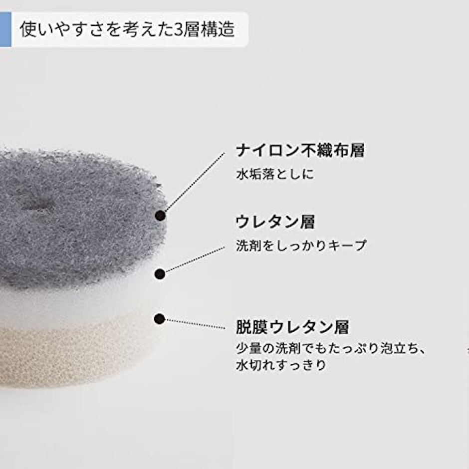 marna 洗面スポンジ POCO (ポコ/グレー) 洗面台 スポンジ 吸盤式 (水切り/浮かせる収納) 洗面所 掃除 W615GY 5枚目