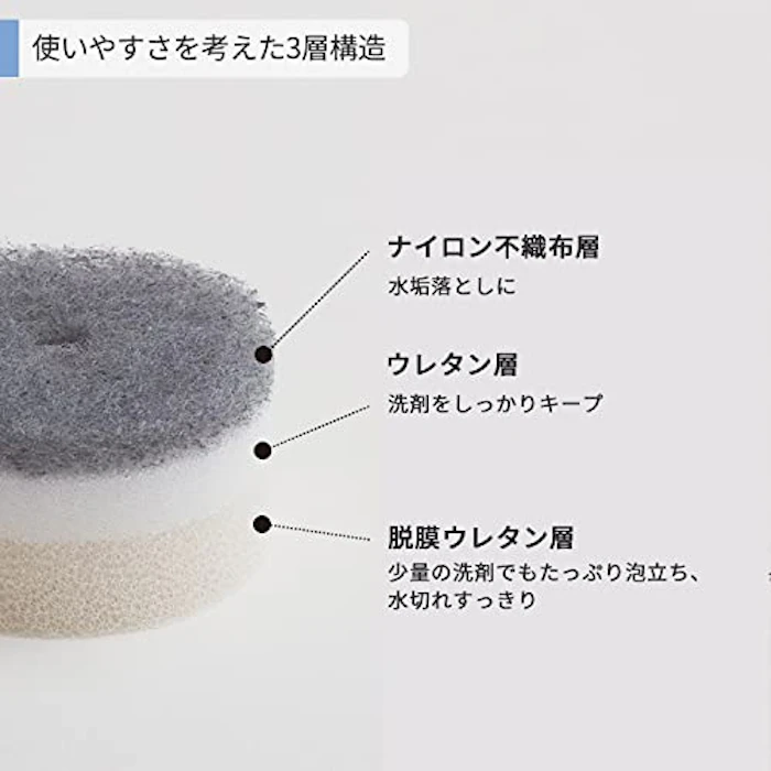 marna 洗面スポンジ POCO (ポコ/グレー) 洗面台 スポンジ 吸盤式 (水切り/浮かせる収納) 洗面所 掃除 W615GY 5枚目