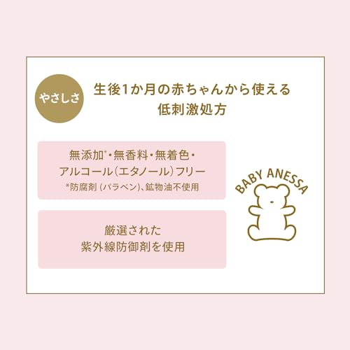 資生堂 アネッサ パーフェクトUVマイルドミルク NA 60ml 7枚目