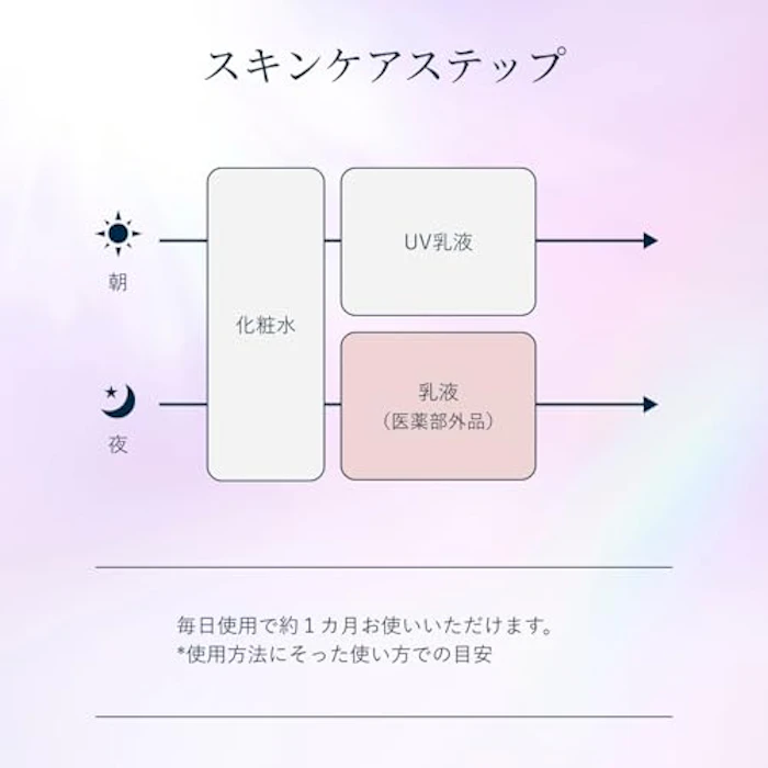 ELIXIR エリクシール ホワイト ブライトニング エマルジョン しっとりタイプ ca 6枚目