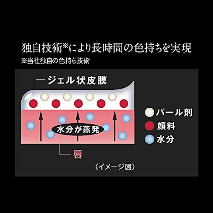 カネボウ化粧品 リップモンスター 5枚目