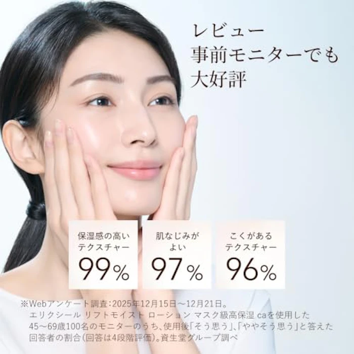 エリクシール リフトモイスト ローション マスク級高保湿 ca 6枚目