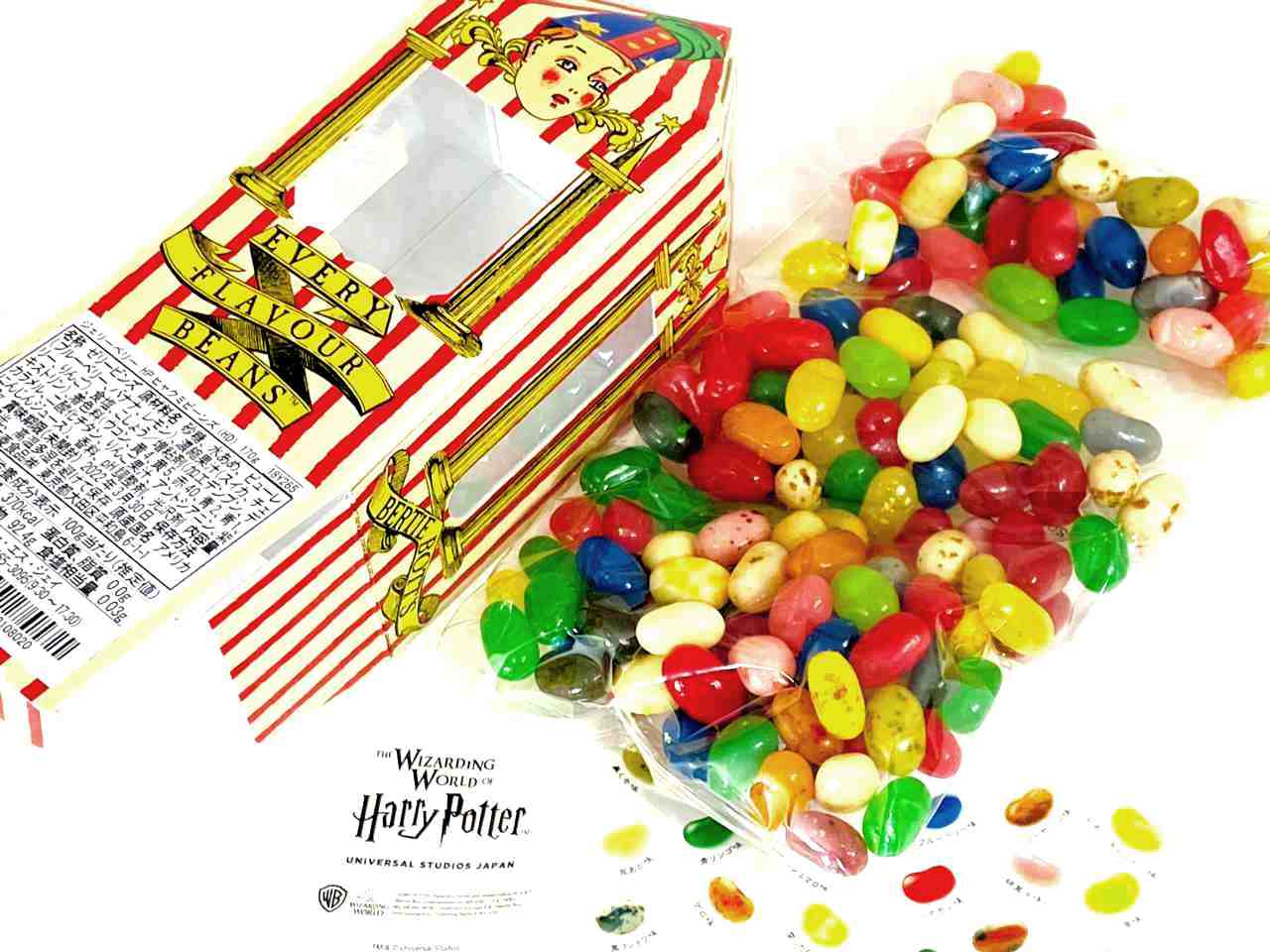 輸入菓子ブロガー ベストチョイス 人気の海外グミ 最新選 激レア アイテムも Favlist