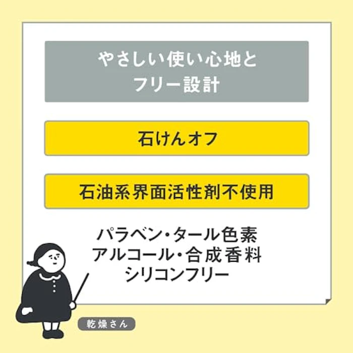 BCL 乾燥さん 保湿力スキンケア下地 5枚目