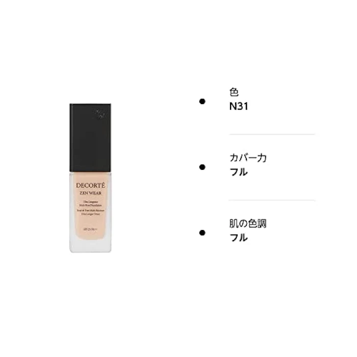 COSME DECORTE ゼン ウェア フルイド 4枚目