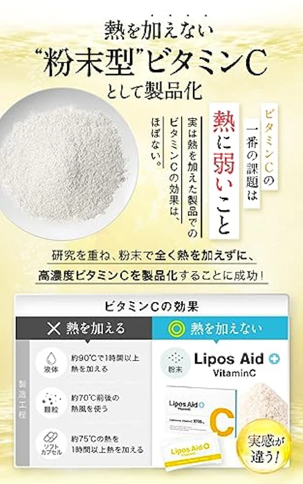 株式会社ジャクトリンク Lipos Aid VitaminC 2枚目