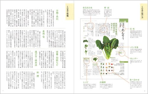 もっとからだにおいしい 野菜の便利帳 (便利帳シリーズ) 2枚目