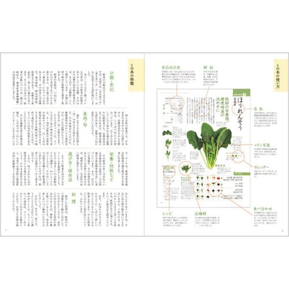 もっとからだにおいしい 野菜の便利帳 (便利帳シリーズ) 2枚目