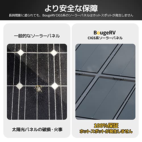 BougeRV BougeRV Yuma CIGS系ソーラーパネル 200W 8枚目