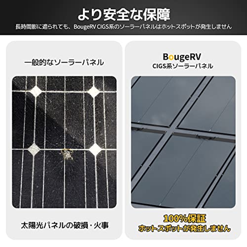 BougeRV BougeRV Yuma CIGS系ソーラーパネル 200W 8枚目