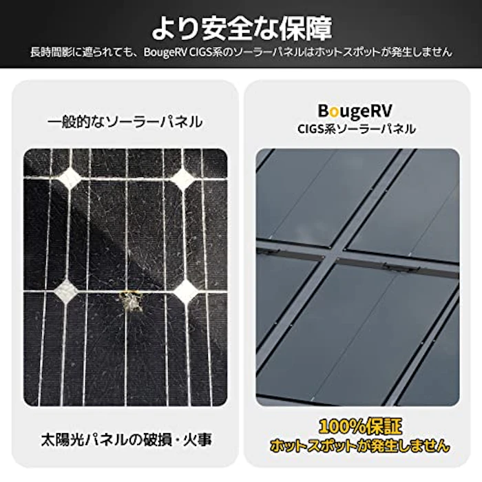 BougeRV BougeRV Yuma CIGS系ソーラーパネル 200W 8枚目