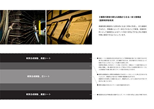 ミワックス カッティングマット 900x600mm 8枚目