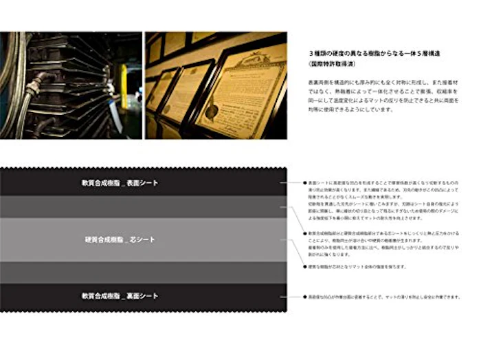 ミワックス カッティングマット 900x600mm 8枚目