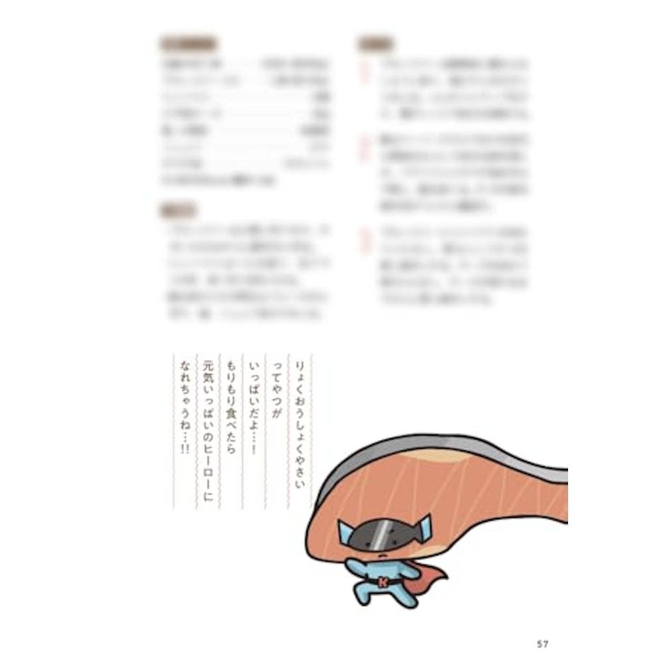 オレンジページ KIRIMIちゃん.の鮭活。おいしくてSHAKE SHAKEしちゃう 7枚目
