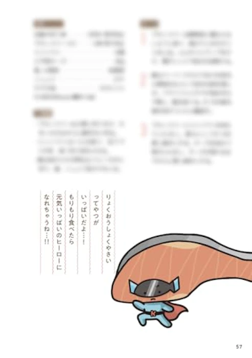 オレンジページ KIRIMIちゃん.の鮭活。おいしくてSHAKE SHAKEしちゃう 7枚目