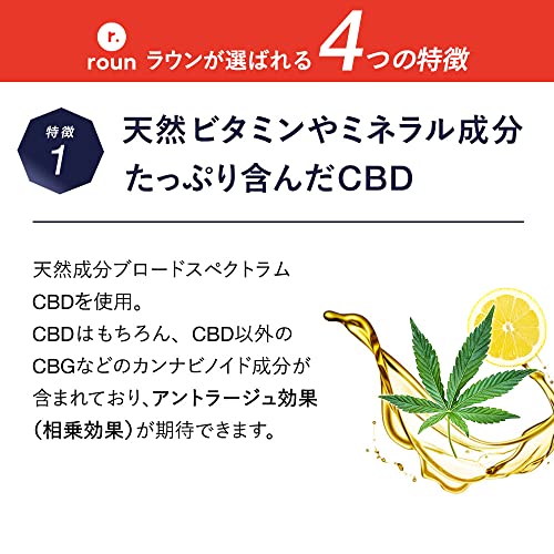 roun roun CBD グミ 60粒 CBD 1800mg GABA 6000mg 1粒CBD30mg GABA100mg 高濃度 日本製 ブロードスペクトラム 2枚目