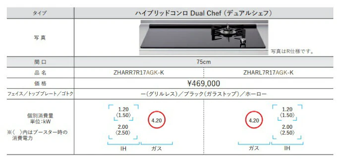 クリナップ 【ZHARR7R17AGK-K】クリナップ ハイブリットコンロ ディアルシェフ 間口75cm ガスコンロ IHクッキングヒーター 200V電源必要 ZHARR7R17AGK-K (ガスバーナーが右仕様)北海道・沖縄・離島は別途送料有 メーカー直送便にてのお届けです 3枚目