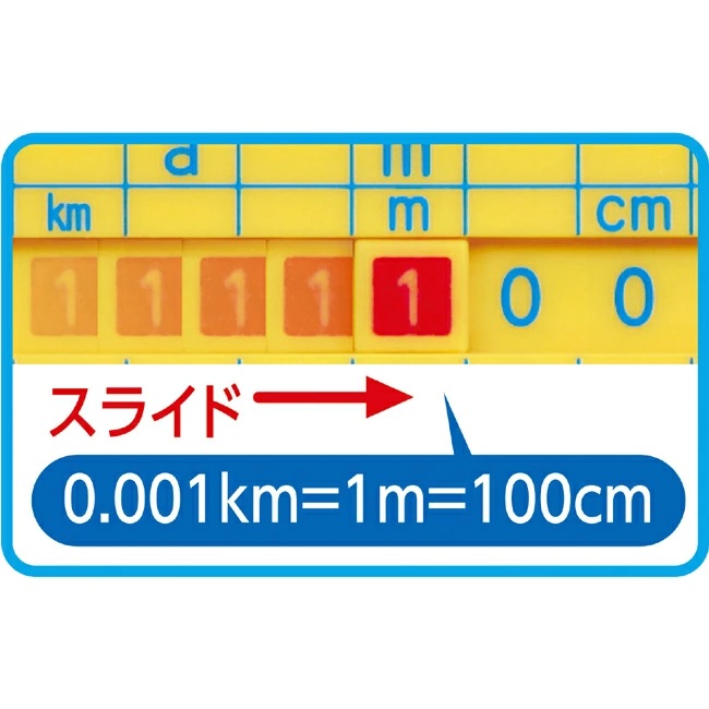 アーテック 単位換算定規 3枚目