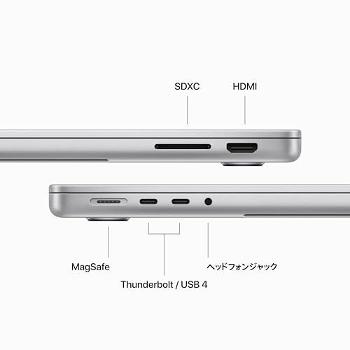 MacBook Pro 5枚目