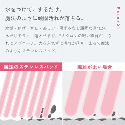 AUG 魔法の ステンレスパッド 4枚目