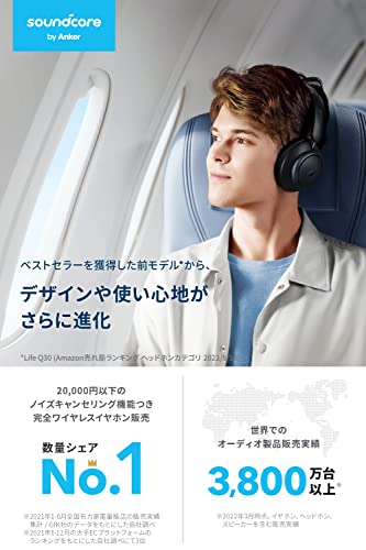 Anker ワイヤレス ヘッドフォン 2枚目