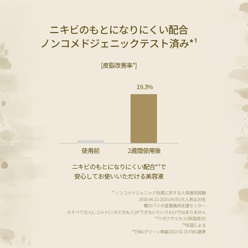 SKIN1004 センテラ アンプル 4枚目