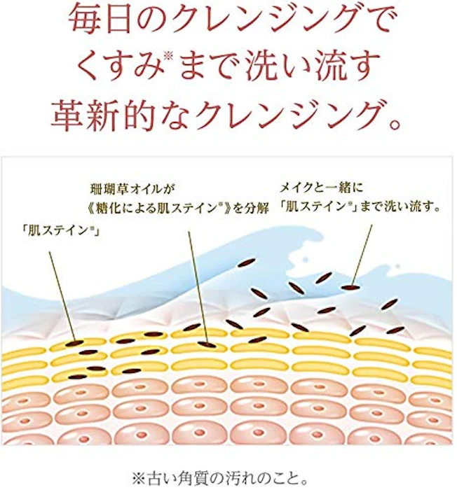 Attenir アテニア (Attenir) スキンクリア クレンズオイル アロマタイプ 7枚目