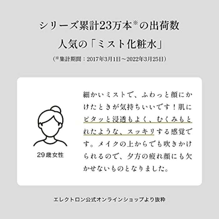 ELECTRON タイトニングミスト 4枚目