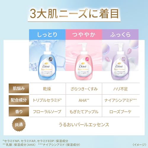 Dove(ダヴ) ビューティーモイスチャー 泡ボディウォッシュ つややか 本体+詰め替え用 540g+430gx2個 ボディソープ 5枚目