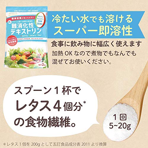 バブルスター 難消化性デキストリン 3枚目
