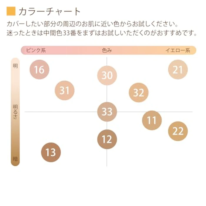 マーシュフィールド SC クリームファンデS 16 9枚目