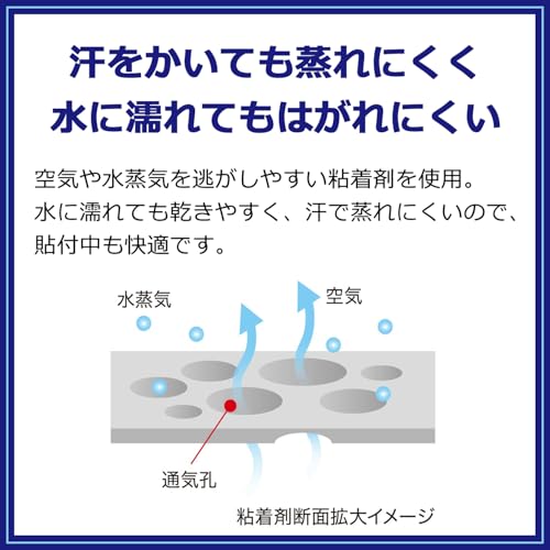 ニチバン バトルウィン 指プロテクター M~Lサイズ YP10ML 簡単 テーピング ばね指 腱鞘炎 関節 6枚目