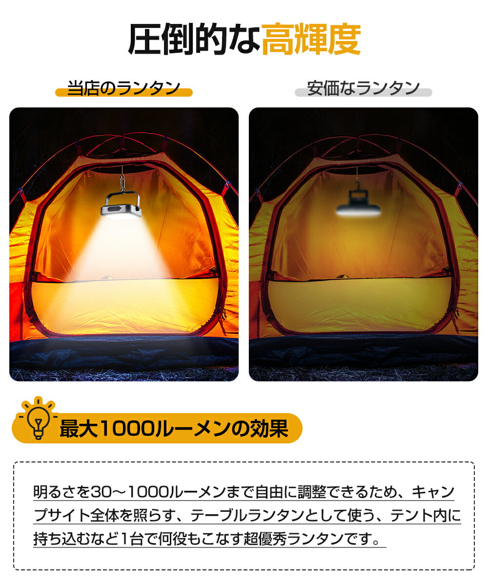 LEDランタン 1000ルーメン 3枚目