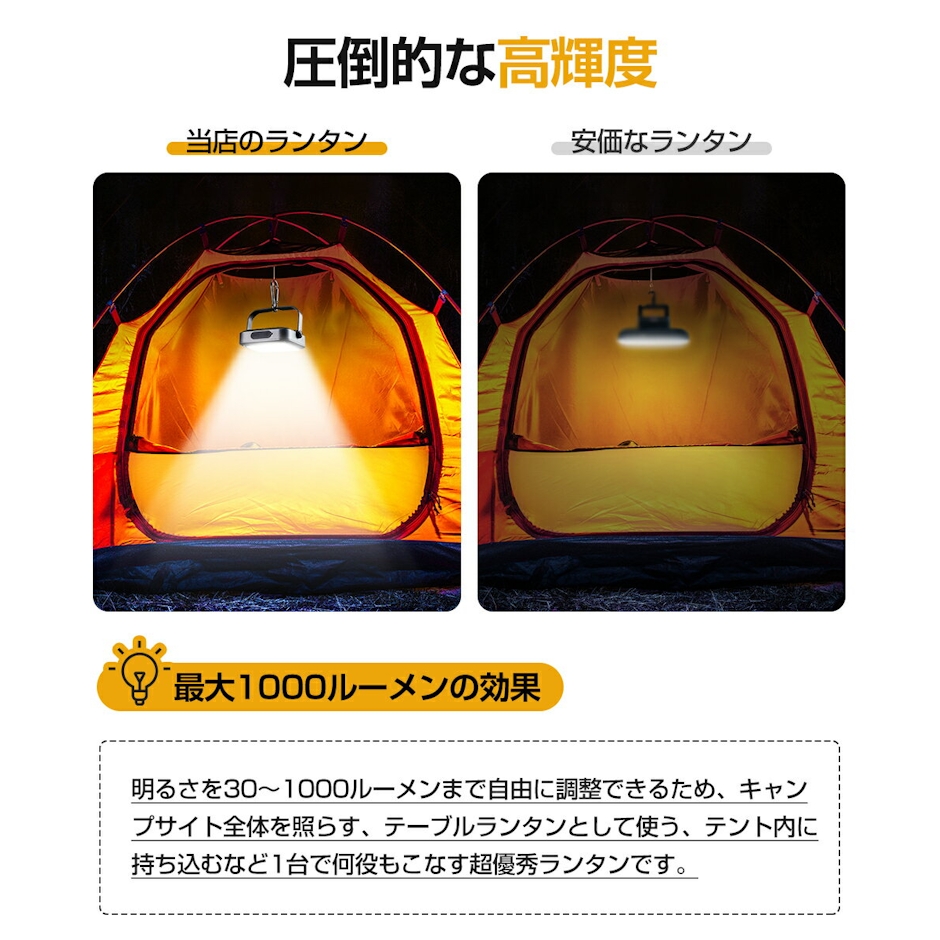 LEDランタン 1000ルーメン 3枚目