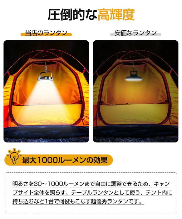 LEDランタン 1000ルーメン 3枚目