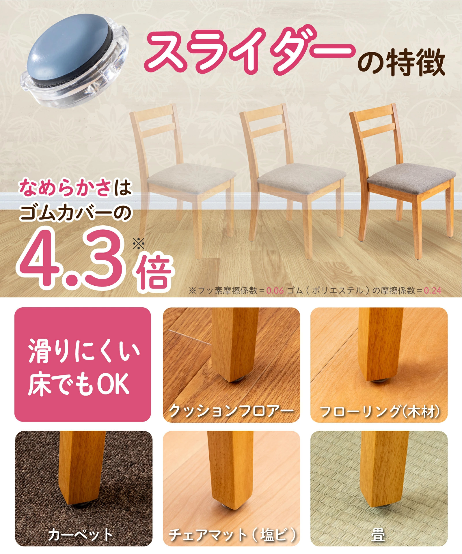 株式会社シェリー 椅子脚カバー カルガルー  サステナ 26mm 8枚目