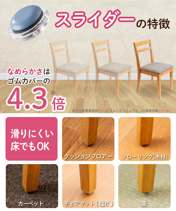 株式会社シェリー 椅子脚カバー カルガルー サステナ 26mm 8枚目