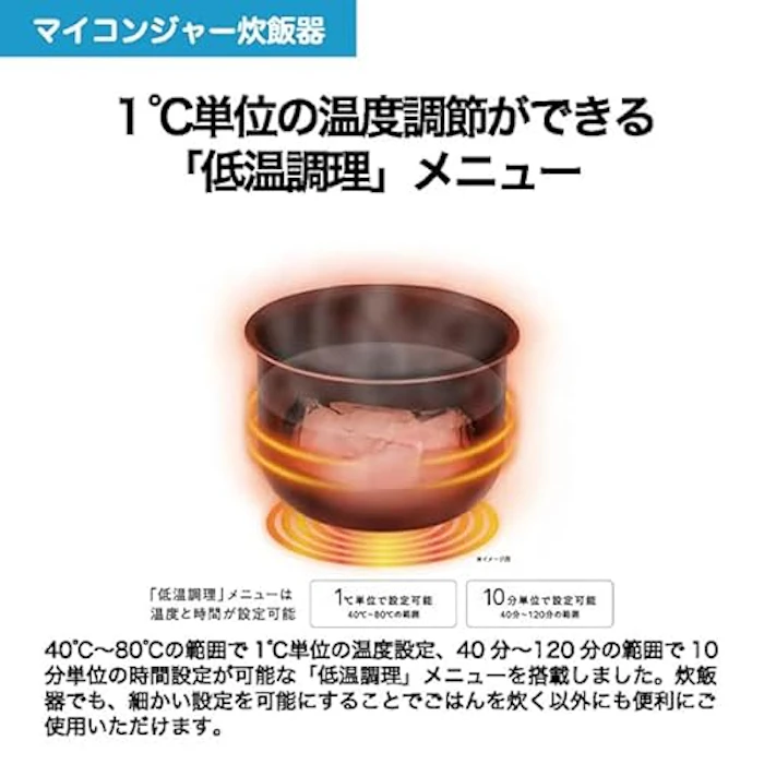 ハイアール マイコンジャー 炊飯器 『JJ-M56B』 10枚目