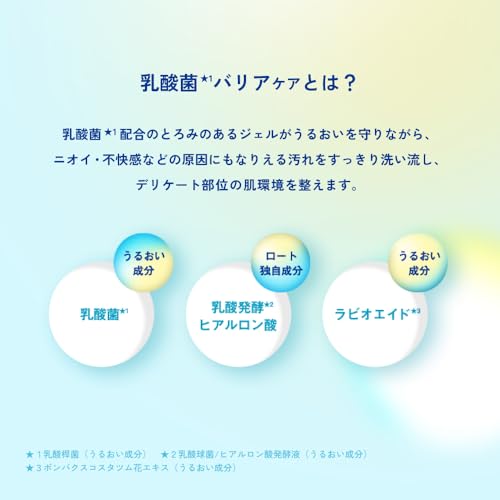 ラビオーム 【ロート製薬】 バリアビオソープ ポンプ本体 180ml フローラルの香り デリケート部位用ジェルソープ(乳酸菌 弱酸性 防腐剤フリー 敏感肌パッチテスト済)オンライン先行発売 6枚目