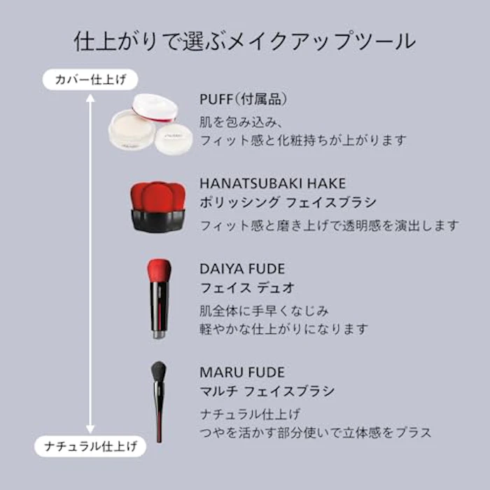 SHISEIDO エッセンス スキンセッティングパウダー 03 Pink Hydrating GLOW 9枚目
