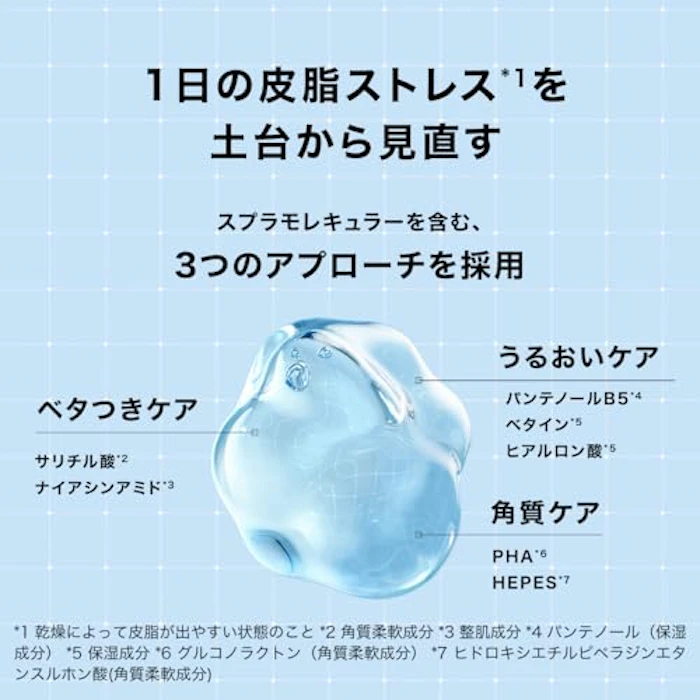 LA ROCHE-POSAY エファクラ オイル&ポア コレクト ローション 7枚目