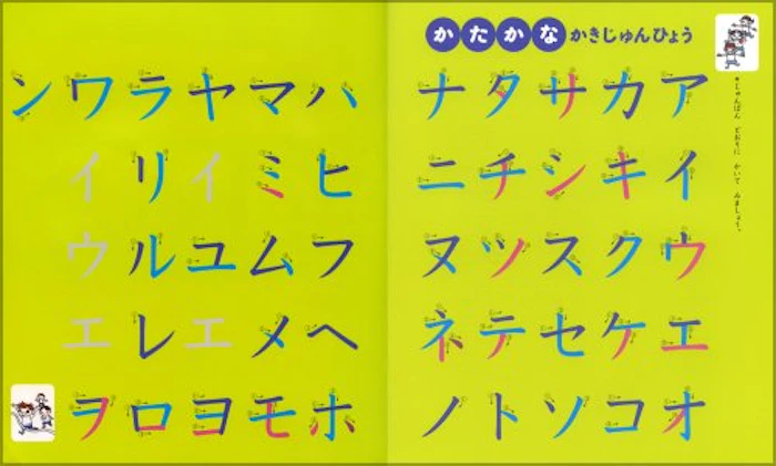 小学館ことばのえじてん 8枚目