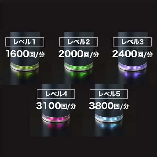 フジ医療器 マッスルショット プレミアム FG3800P 3枚目