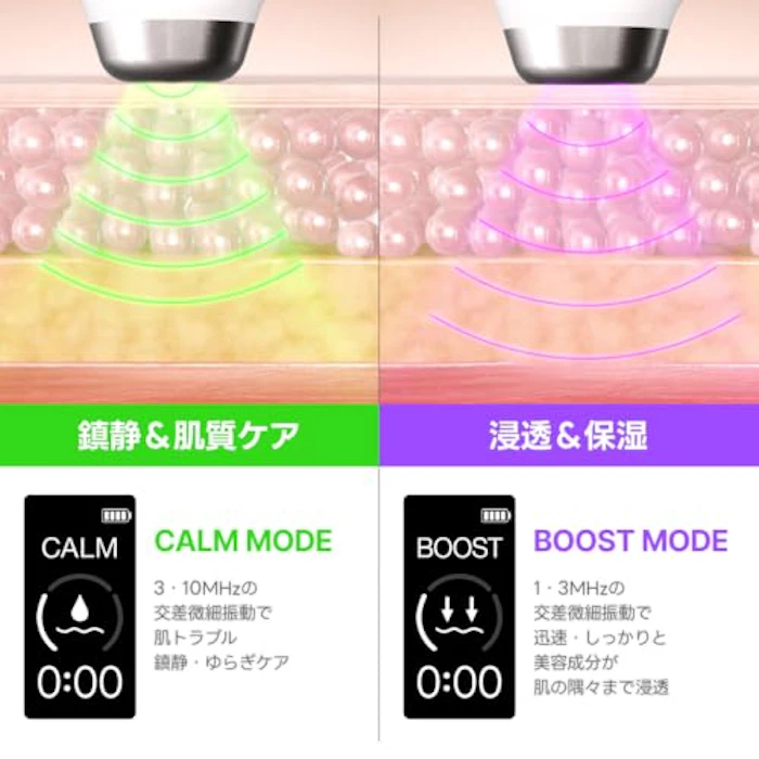 Glow.M クライオソニックプロ 3枚目