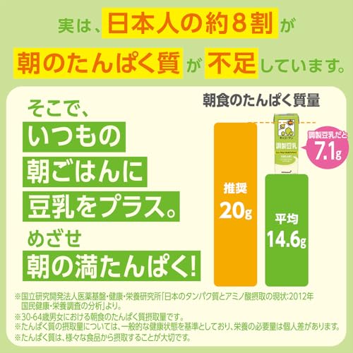 【Amazon.co.jp限定】キッコーマン おいしい無調整豆乳SOYMILK DAYS 1000ml×6本 4枚目
