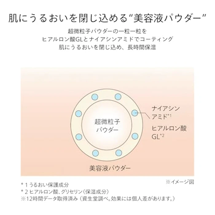 SHISEIDO エッセンス スキンセッティングパウダー 03 Pink Hydrating GLOW 7枚目
