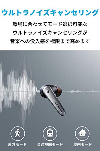 アンカー・ジャパン Soundcore Liberty Air 2 Pro 3枚目