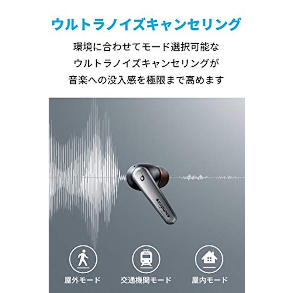 アンカー・ジャパン Soundcore Liberty Air 2 Pro 3枚目