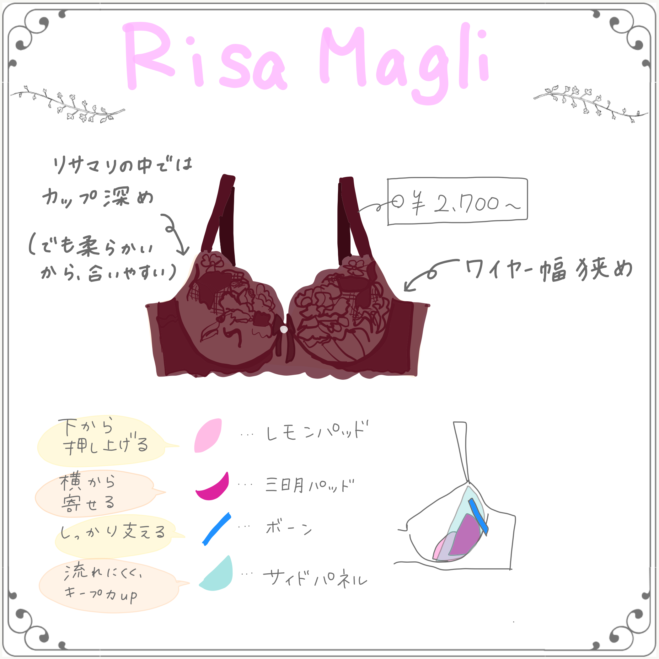 RisaMagli Mona 2枚目