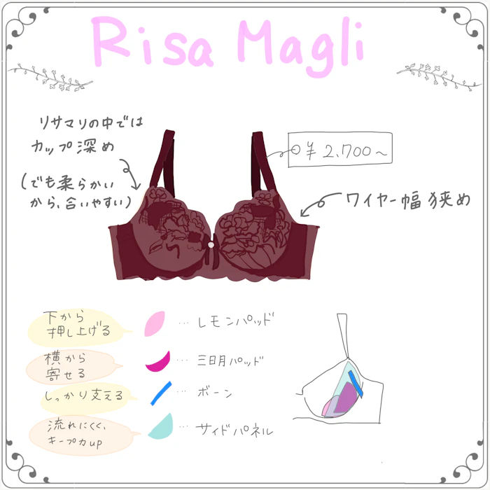 RisaMagli Mona 2枚目